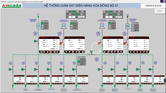 KHOA CÔNG NGHỆ ĐIỆN - ĐIỆN TỬ