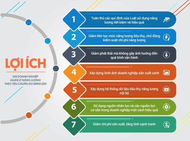 KHOA CÔNG NGHỆ ĐIỆN - ĐIỆN TỬ